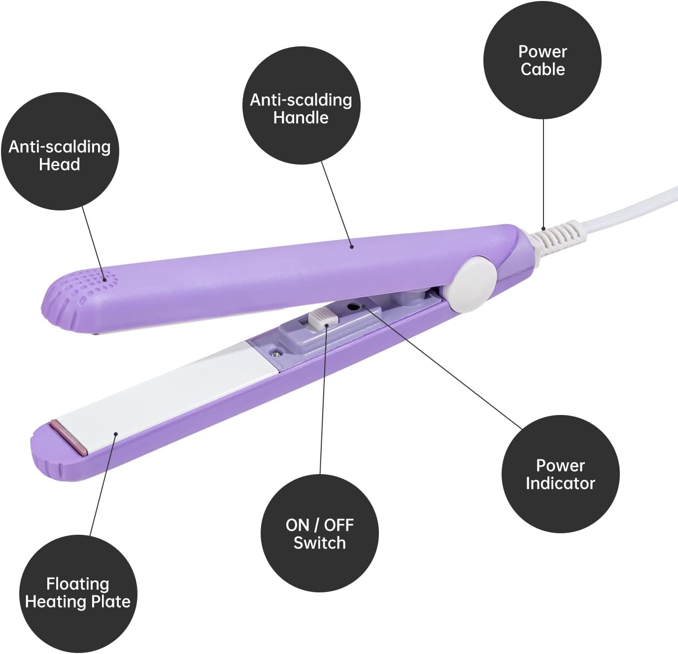 Mini Hair Straightener, Travel Size Portable Mini Hair Flat Iron