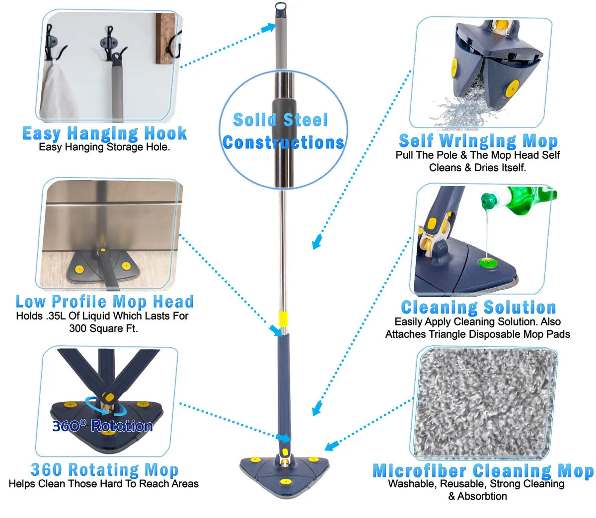 360° Rotatable Adjustable Triangular Cleaning Mop